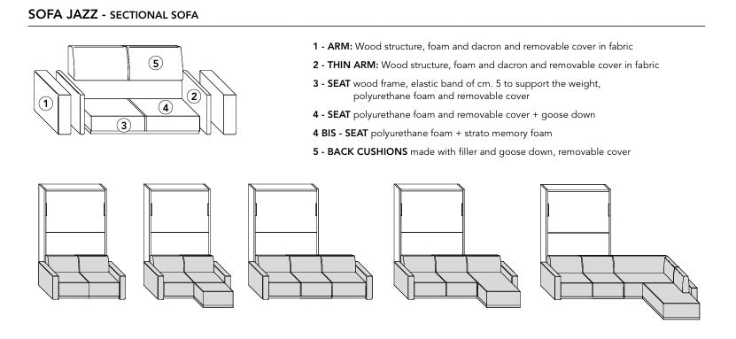 Diagram of sectional City w59 sofa wall bed with labeled parts and materials used.