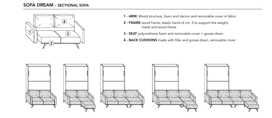 Diagram of our sectional City Dream sofa wall bed, in different configuration.