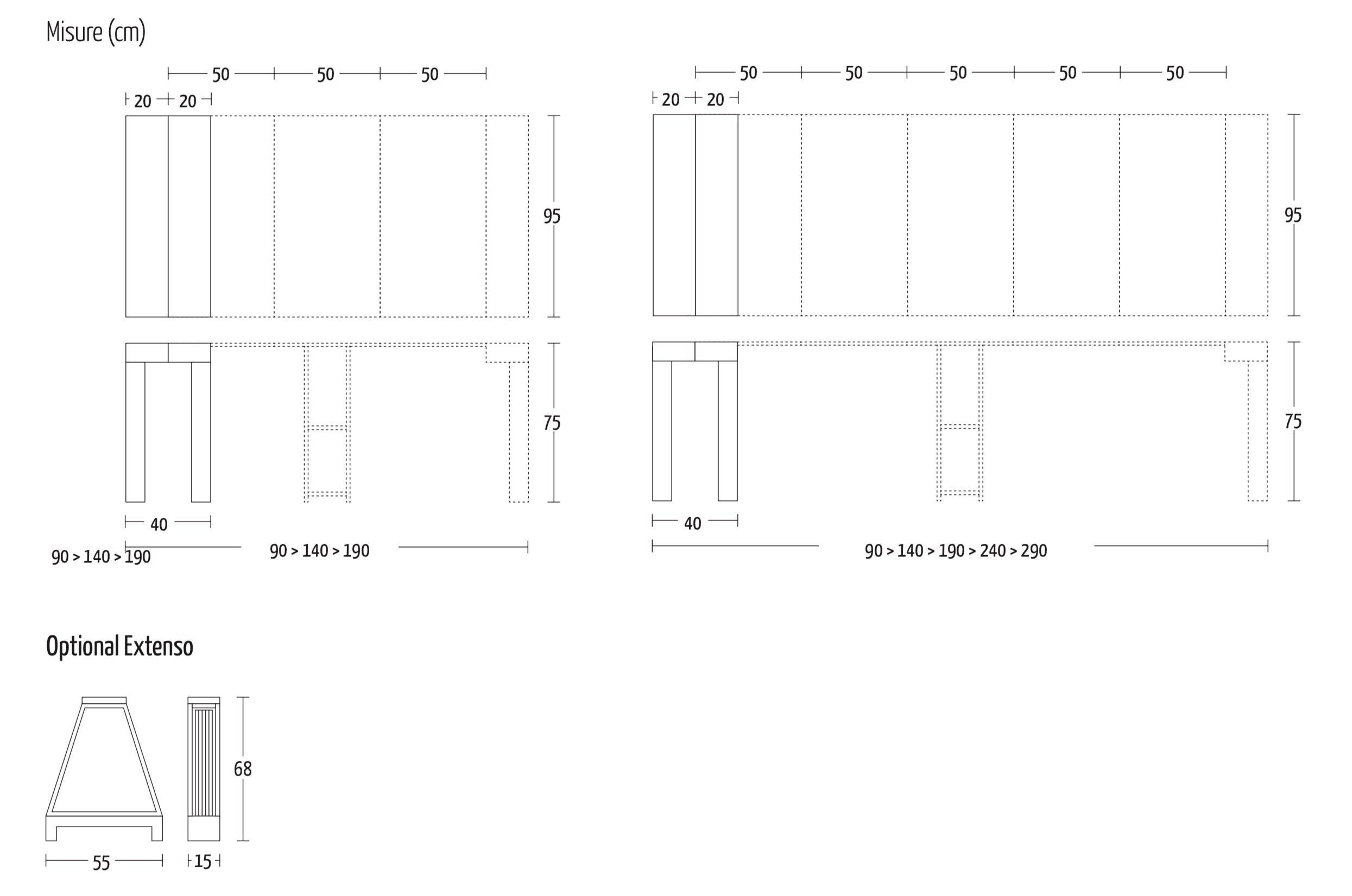 Charlie console measurements