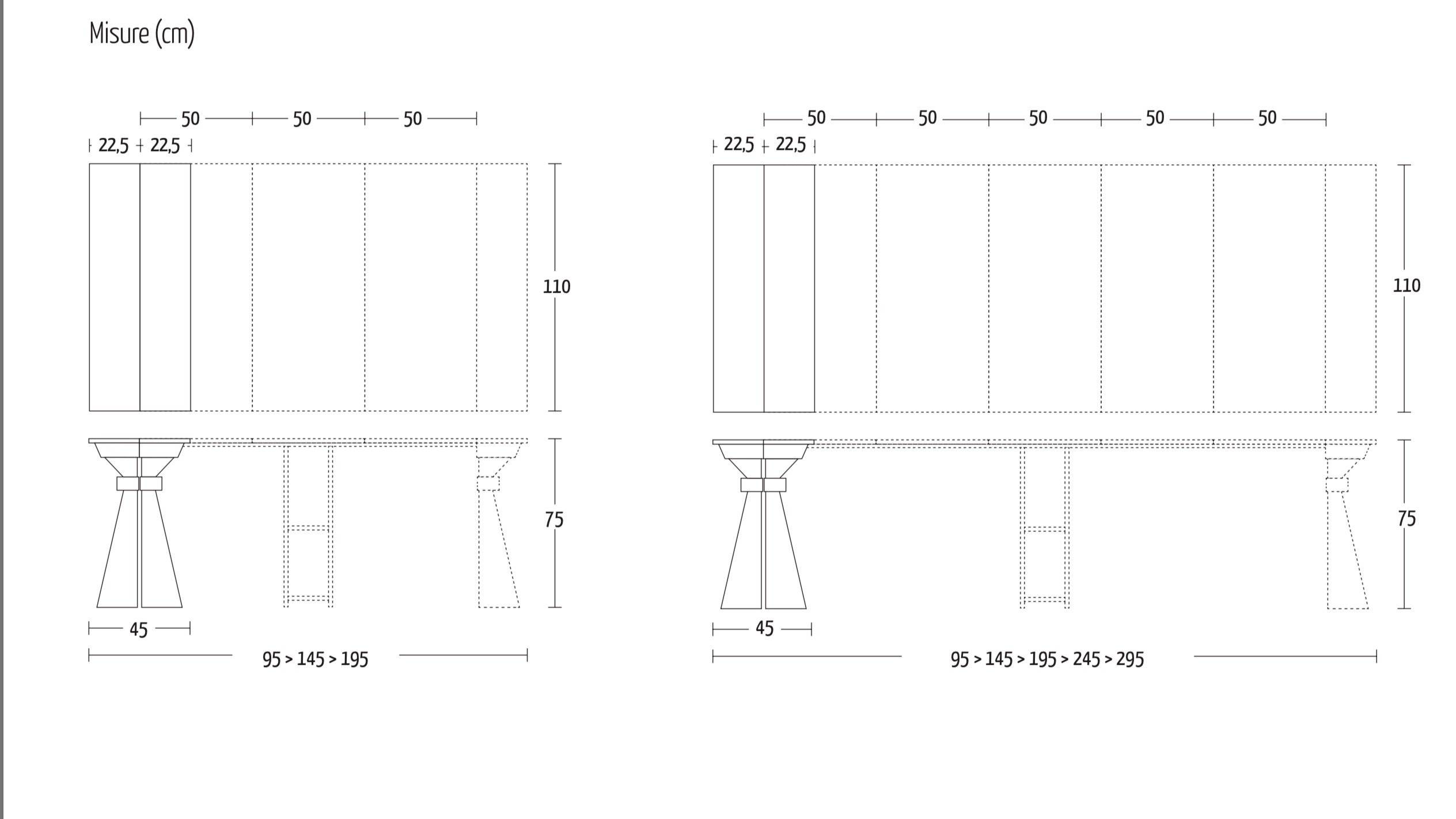 Golf console measurements 