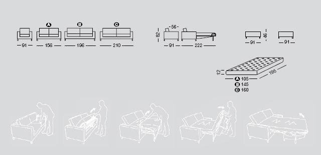 James sofa bed measurements