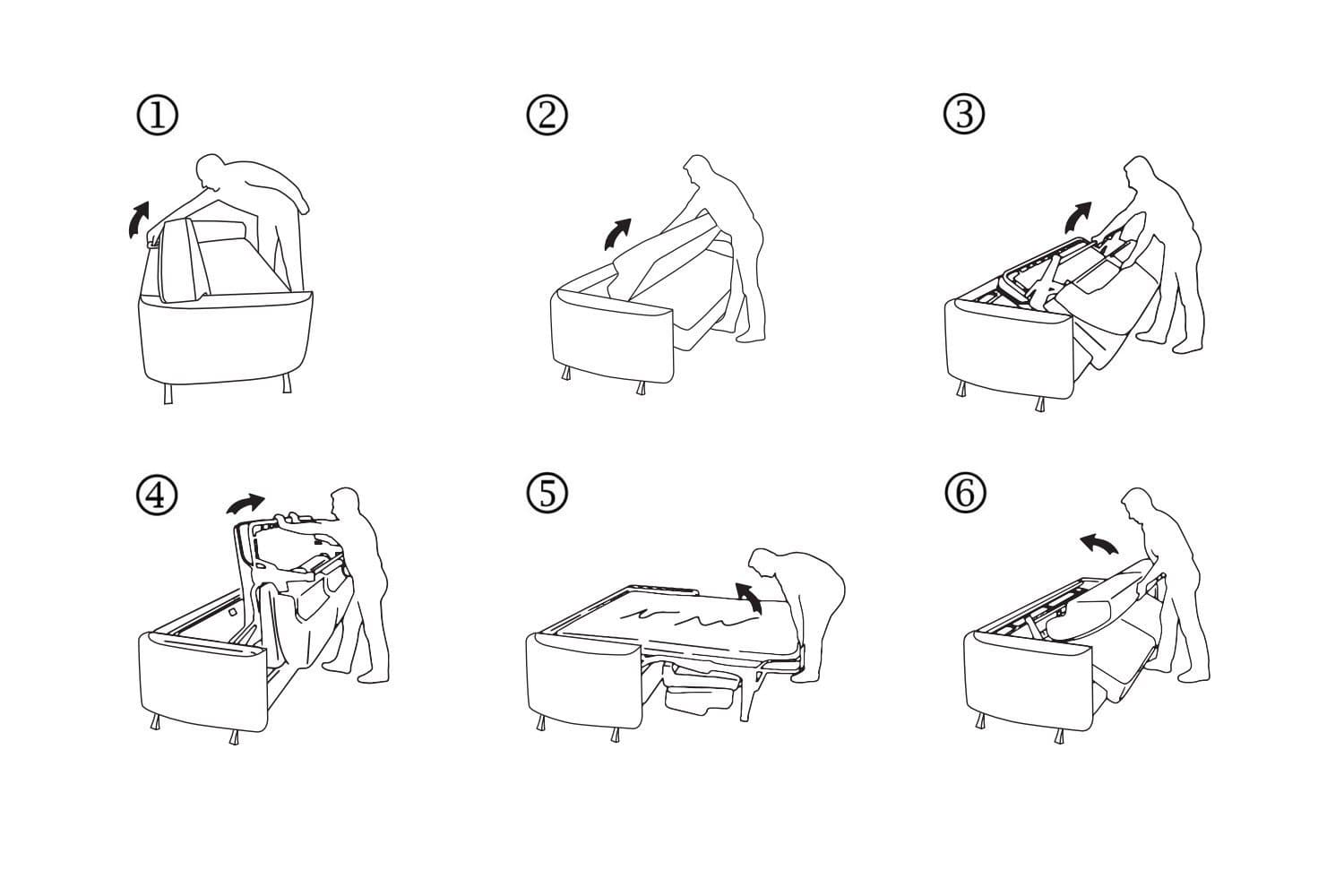 Charles sofa or sofa bed instructions of use