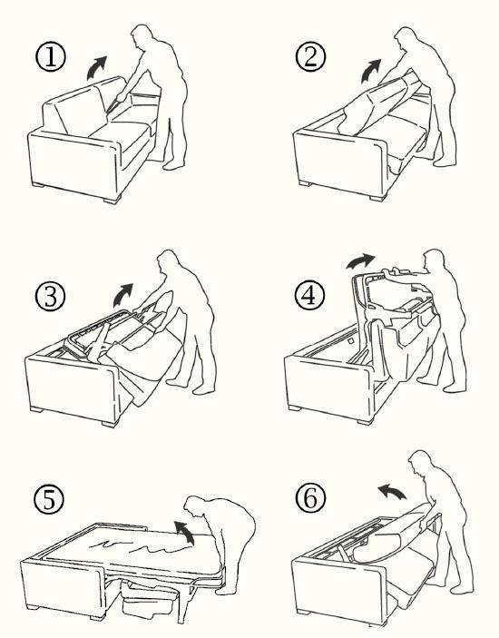 Clarke sofa or sofa bed instructions of use