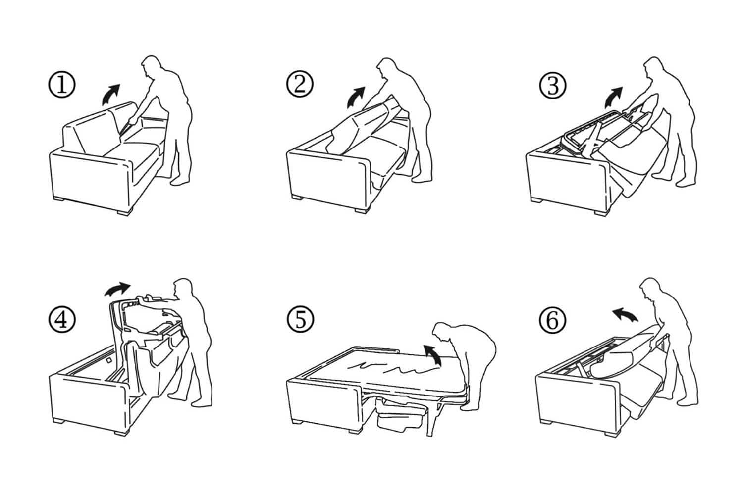 Ellington sofa or sofa bed instructions of use