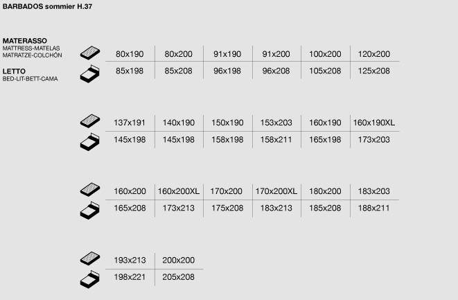 Barbados storage bed measurements