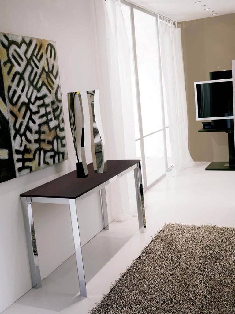 Voila console