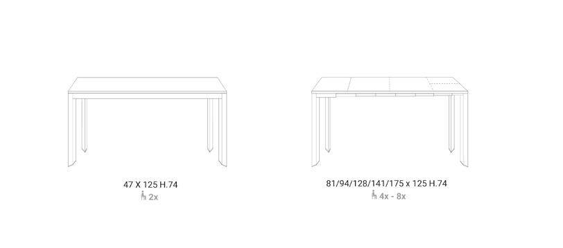 Voila console measurements