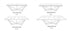 File 8, Extendable dining table measurements
