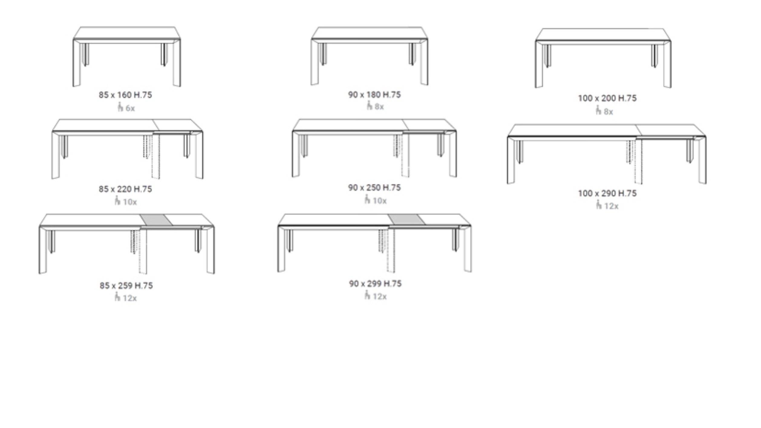 Metro, Extendable dining table measurements
