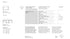 A4 Console measurements
