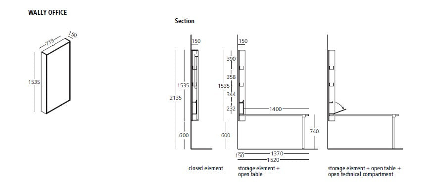 Wally office measurements