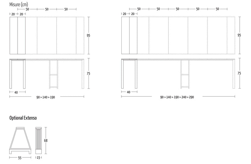 Quebec, Console - Bonbon Compact Living