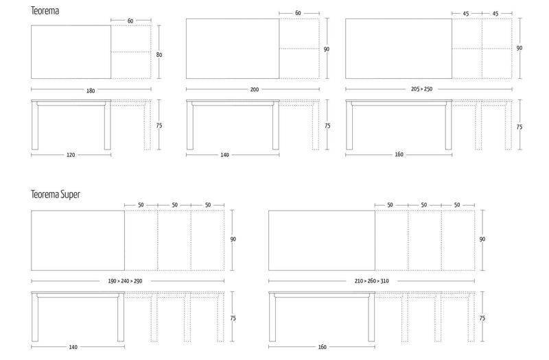 Modern, Dining table - Bonbon Compact Living