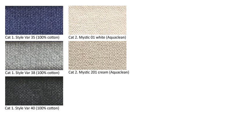 Express delivery fabric selection